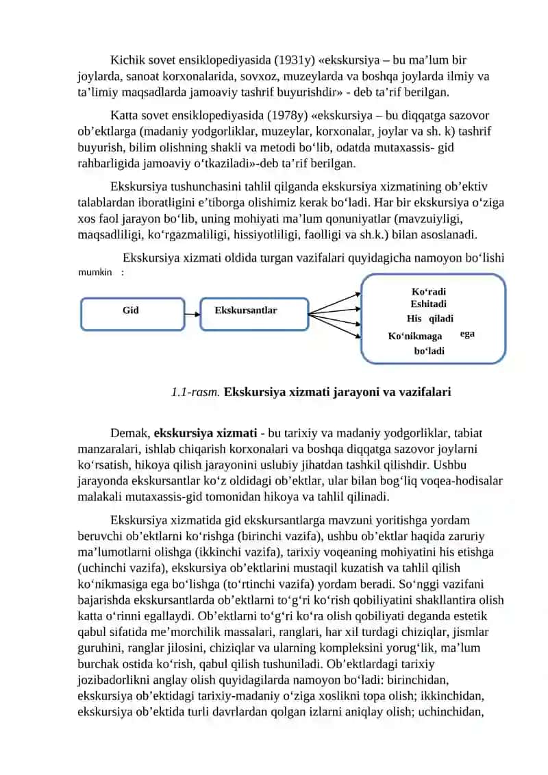 Ekskursiya xizmatini tashkil qilish 3