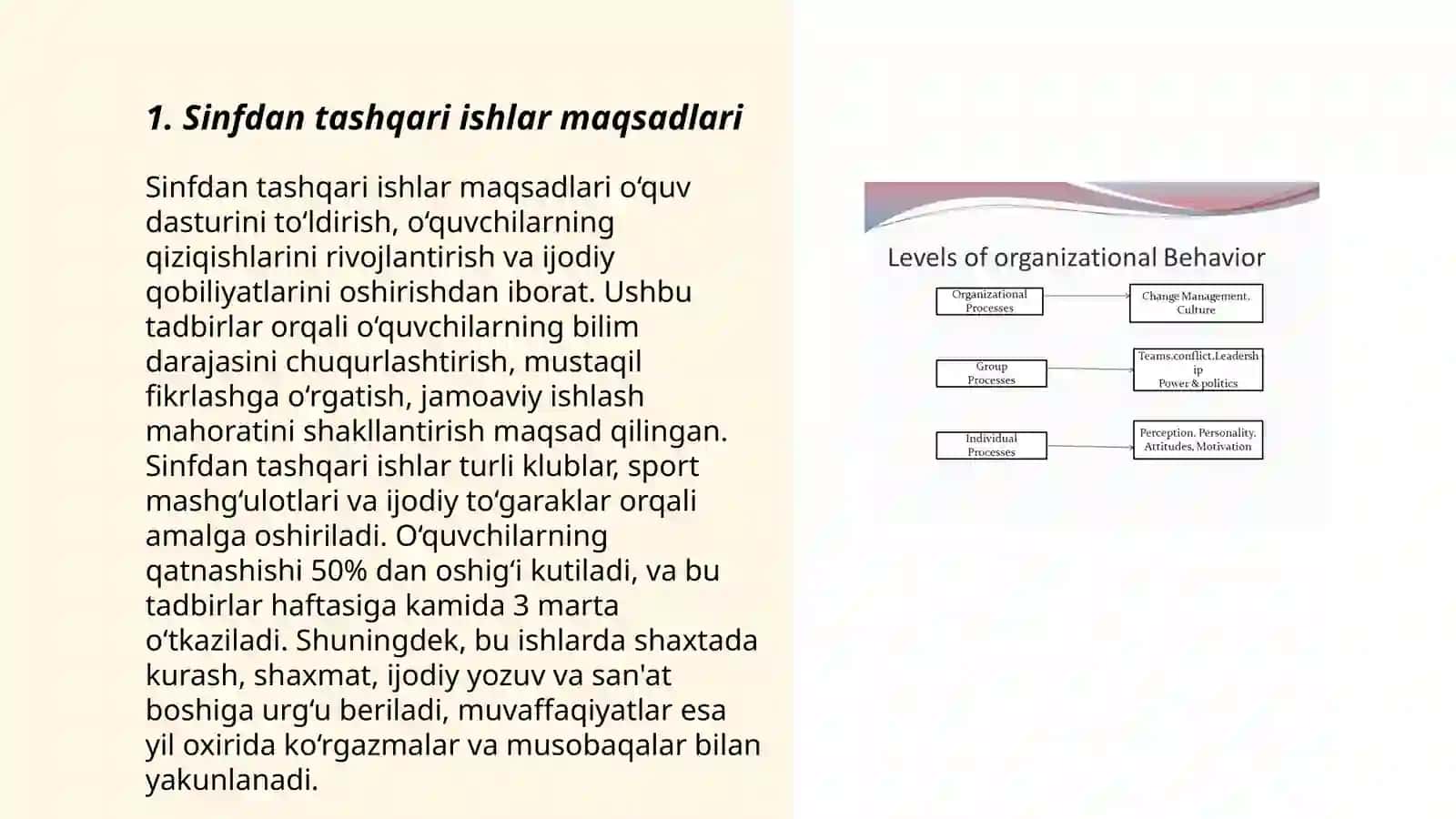 Sinfdan tashqari ishlarni tashkil etish 3