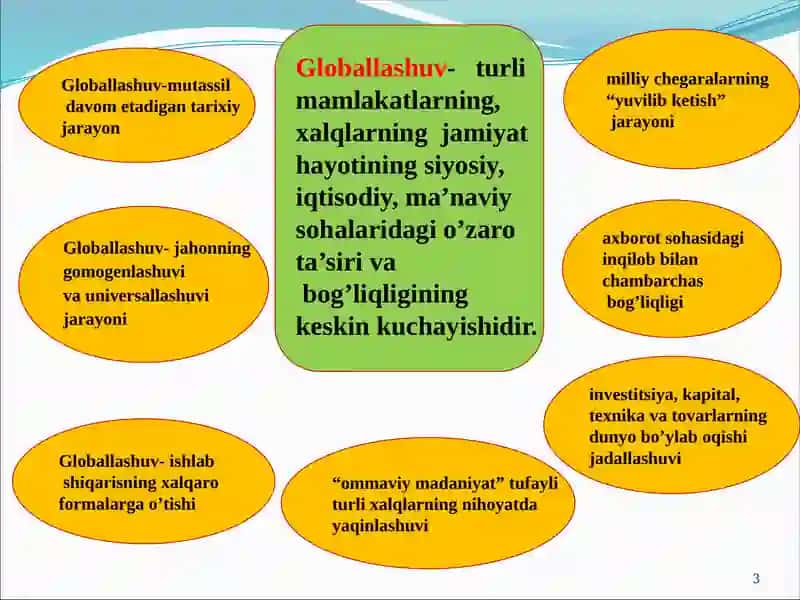 Globallashuv va xalqaro turizmda yangi tashkiliy shakllari 3