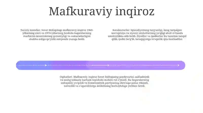 Sovet Davlatining Tanazzulga Yuz Tutishi 3