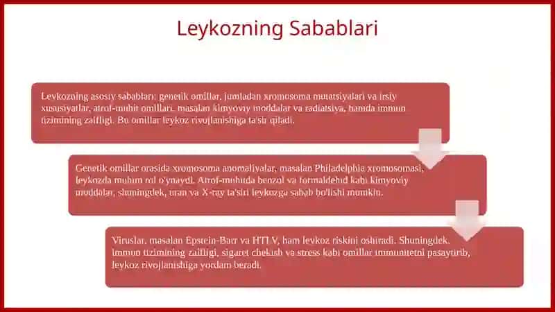 Oq qon kasalligi (leykoz)-sabablari, alomatlari, tashxislash, davolash. 3