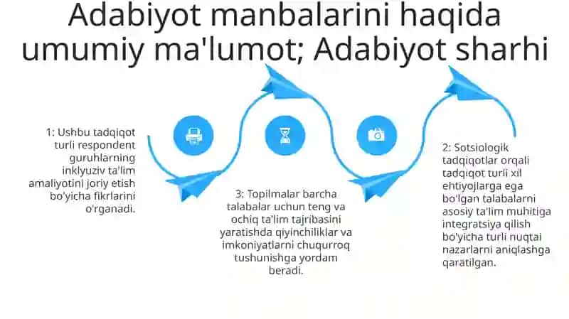 Inklyuziv Ta'Lim G'Oyalarini Amaliyotga Tadbiq Etish Bo'Yicha Turli Guruhlarga Mansub Respondentlarning Fikrlarini Aniqlashga Qaratilgan Sotsiologik Tadqiqotlar 3