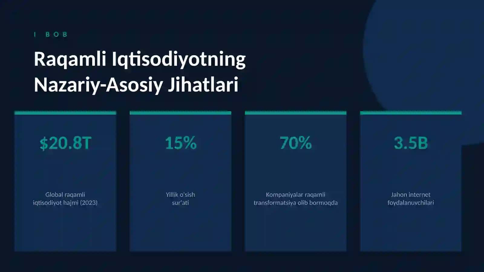 O'zbekistonda raqamli iqtisodiyot bo'yicha olib borilayotgan siyosat va erishgan natijalari 3
