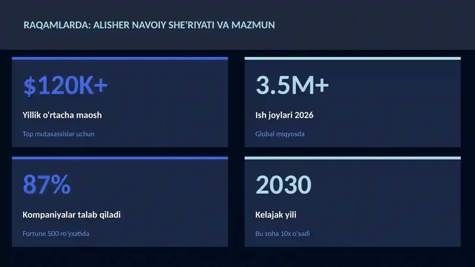 Alisher Navoiy she'riyati va mazmun 3