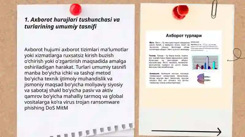 Axborot hurujlari turlari va ularning himoyalanish yo'llari 3