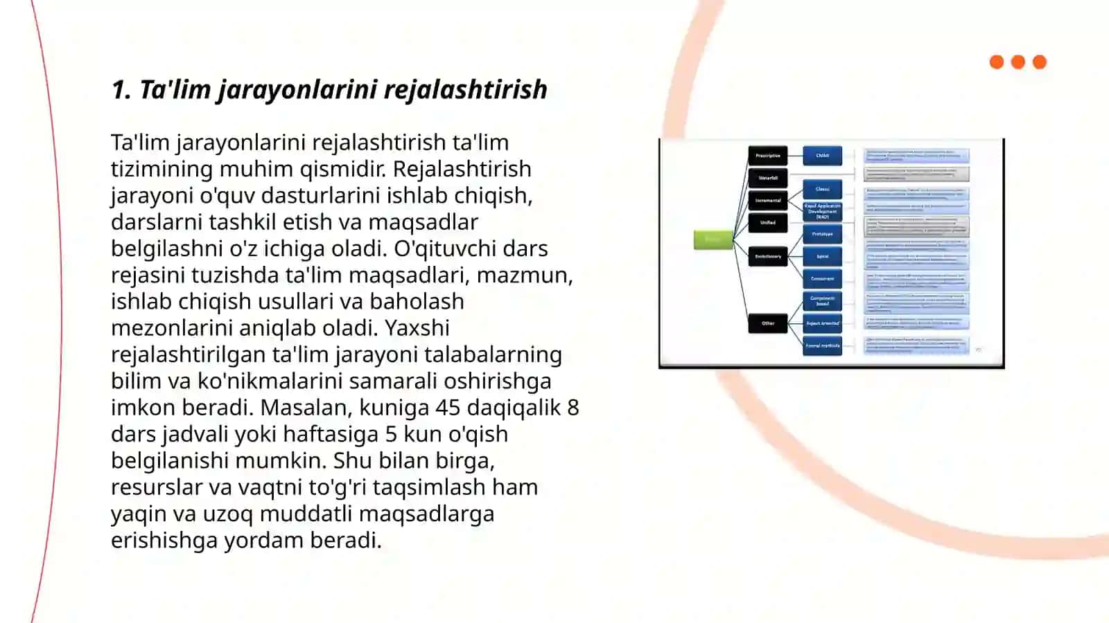 Metodika fanlarni oʻqitishda oʻquv jarayonini tashkil etish 3