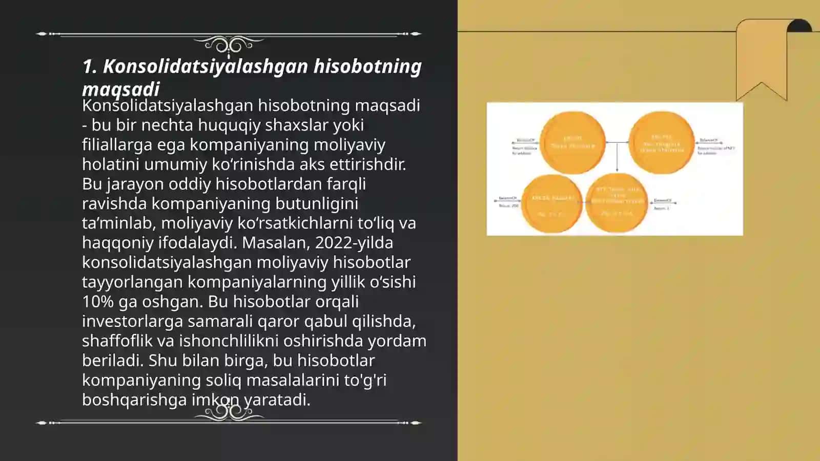 Konsolidatsiyalashgan hisobot 3