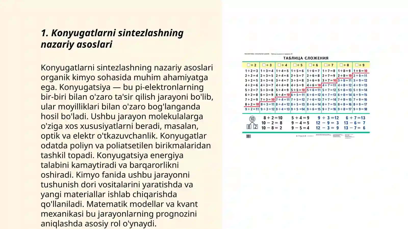 Konyugatlarni sintezlash va ularni katalitik aktivliklarini aniqlash 3