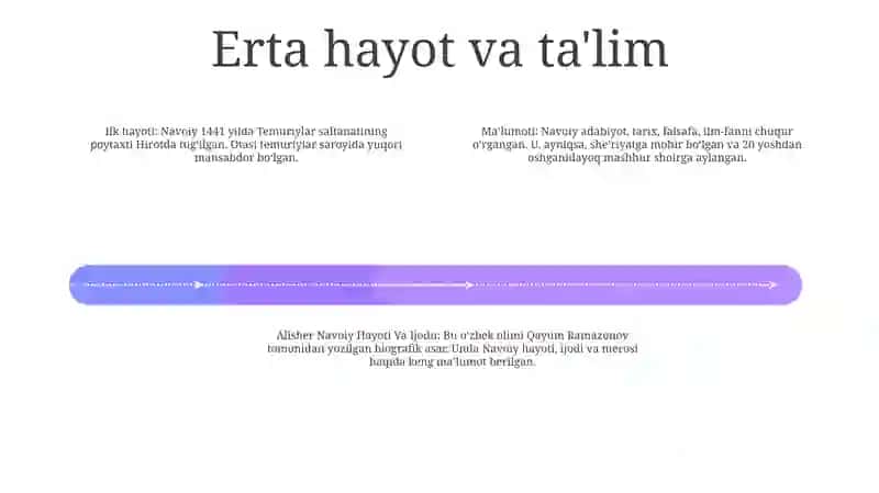 Alisher Navoiy Hayoti Va Ijodu 3