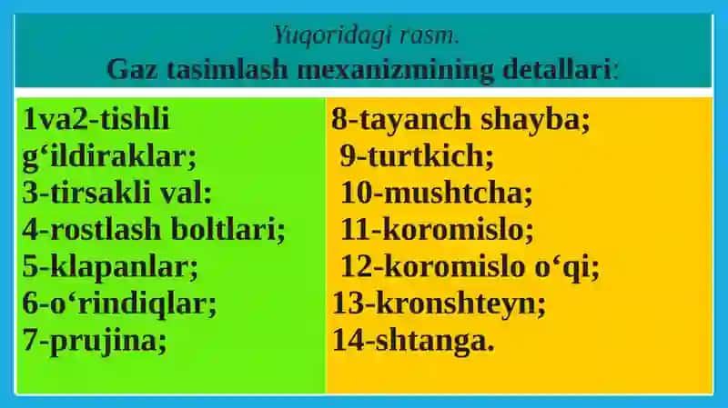 Gaztaqsimlashmexanizminituzilishivavazifasi 3