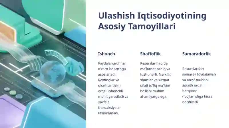 Ulashish Iqtisodiyoti: O'zbekiston va Jahon Tajribalari Tahlili 3