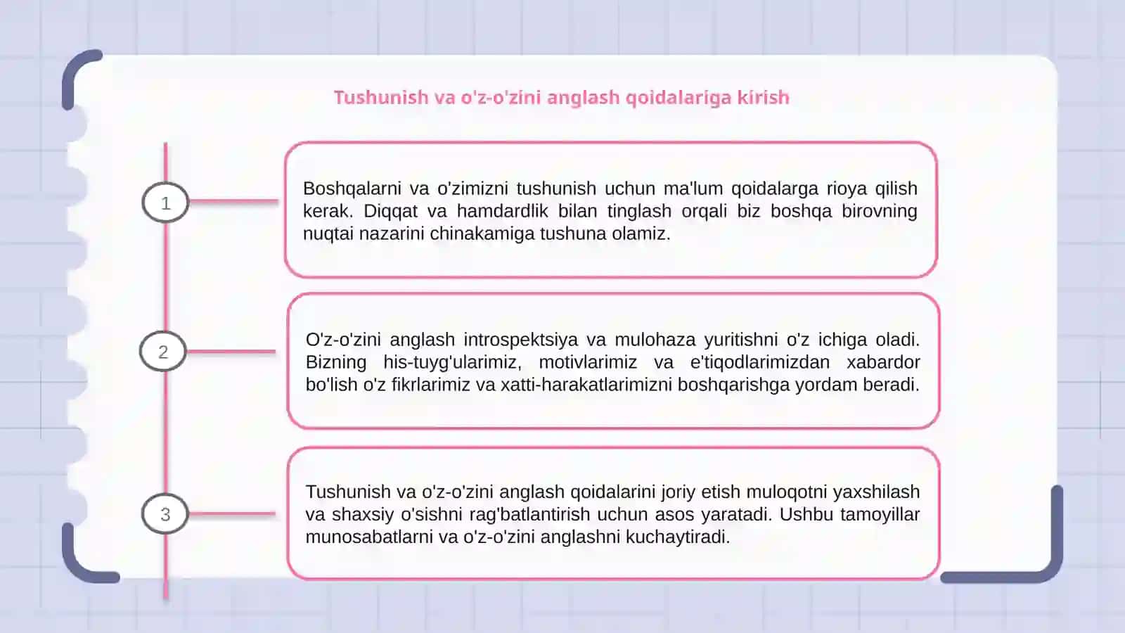 Oʻzgani anglash (eshitish) va oʻzini anglatish qoidalari 3