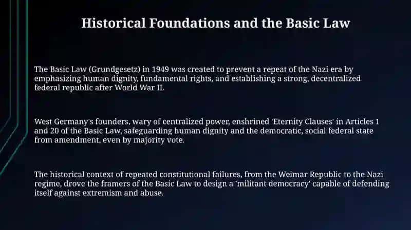 Germany's Political Foundations: From History to Basic Law 3