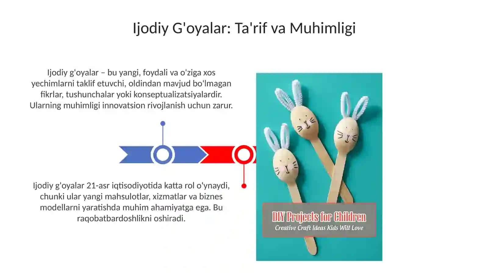 Ijodiy G'oyalar: Ta'rif va Muhimligi 3