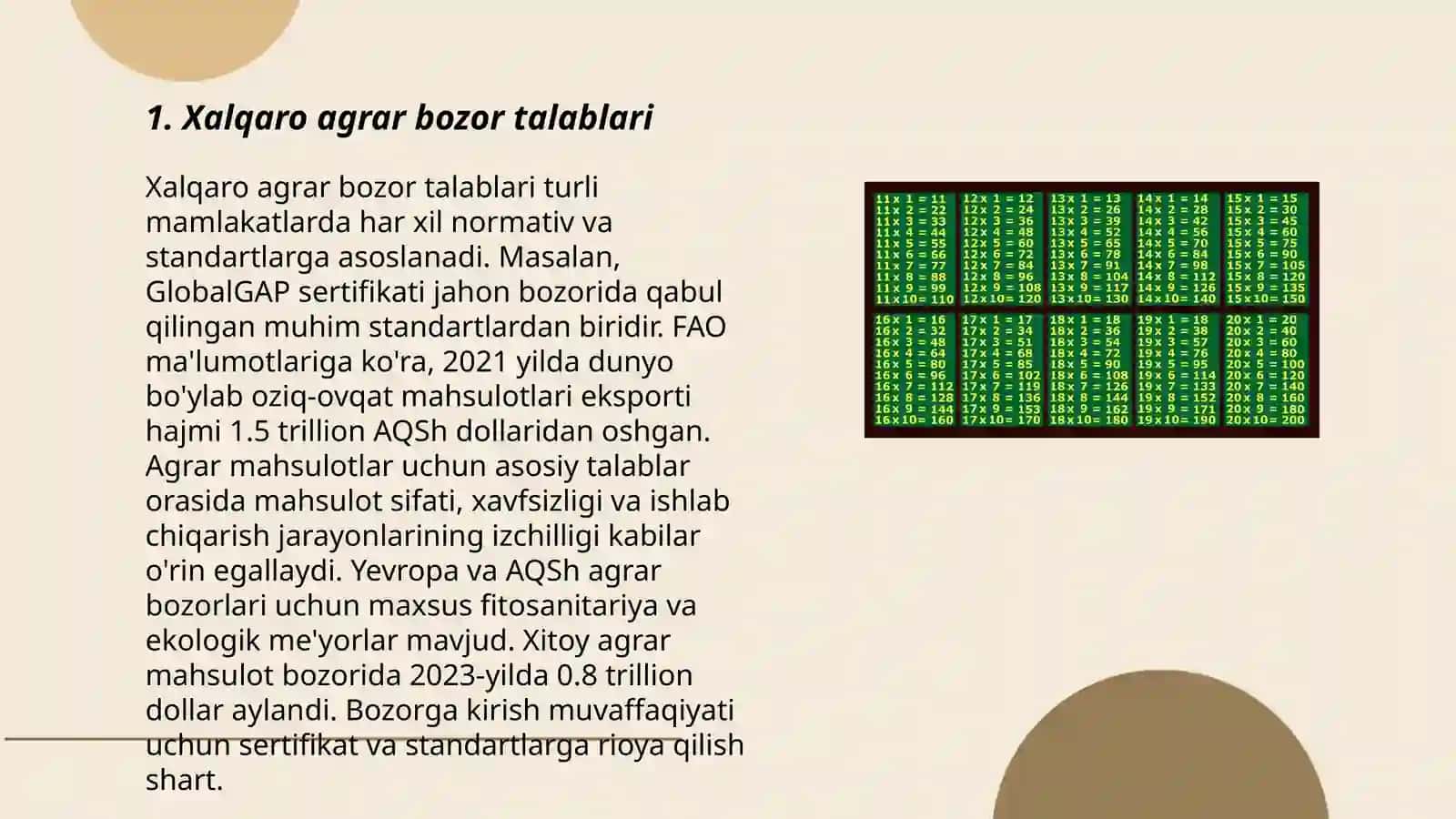 Xalqaro agrar bozorlariga raqobatbardosh mahsulot ishlab chiqishni kõpaytirish 3