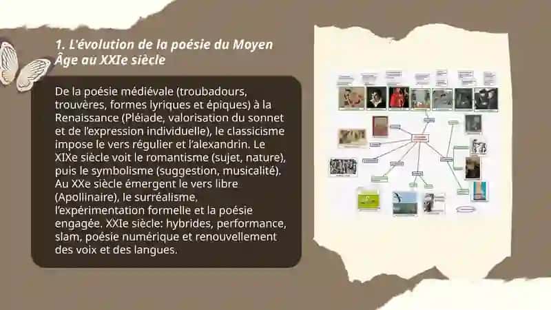 Les formes artistiques majeures dans la littérature française et leur evolution 3