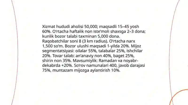 Non ishlab chiqarish va sotish biznes reja aholini ish bilan taminlash 3