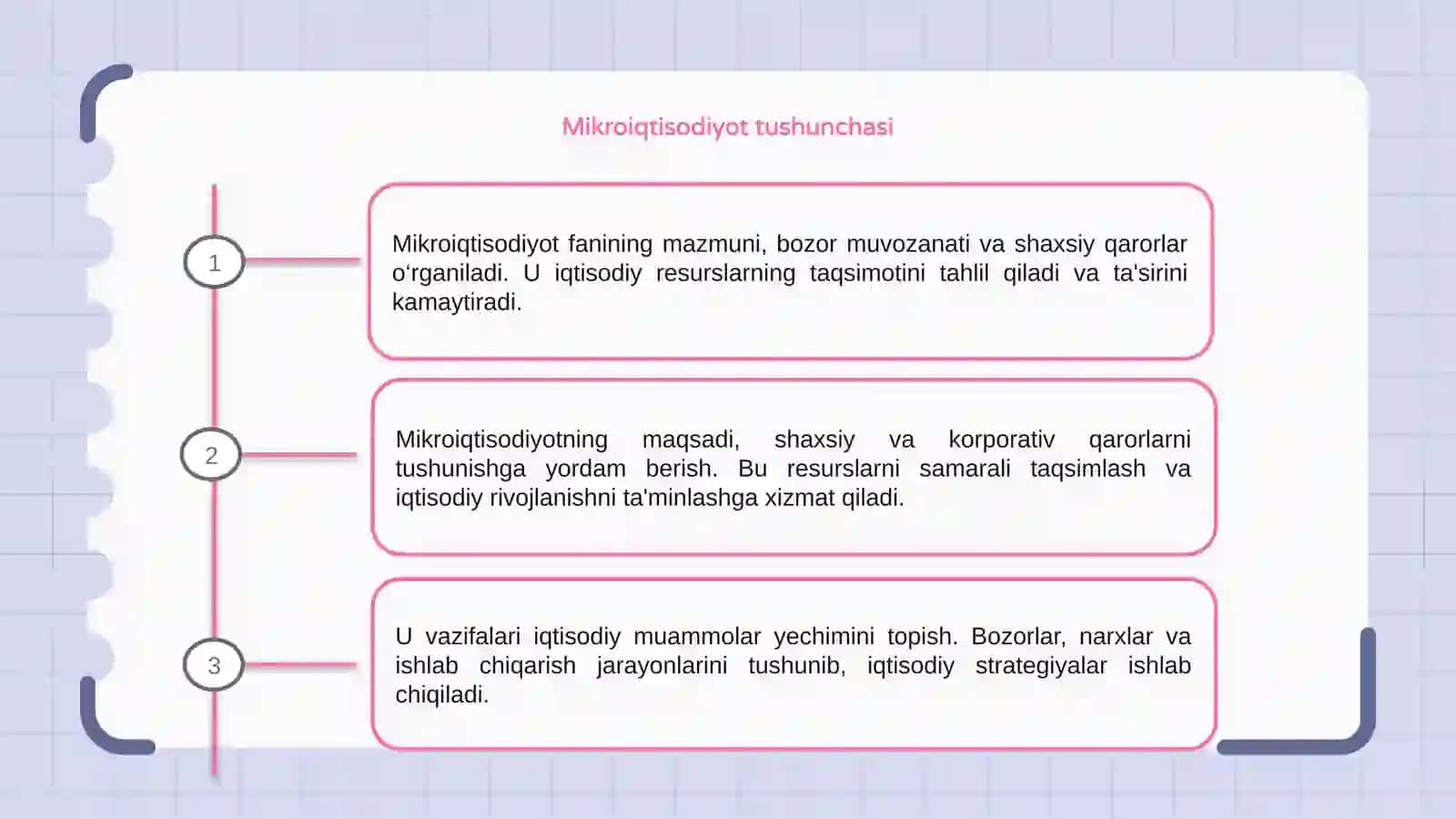 Mikroiqtisodiyot fanining mazmuni maqsadi va vazifalari 3