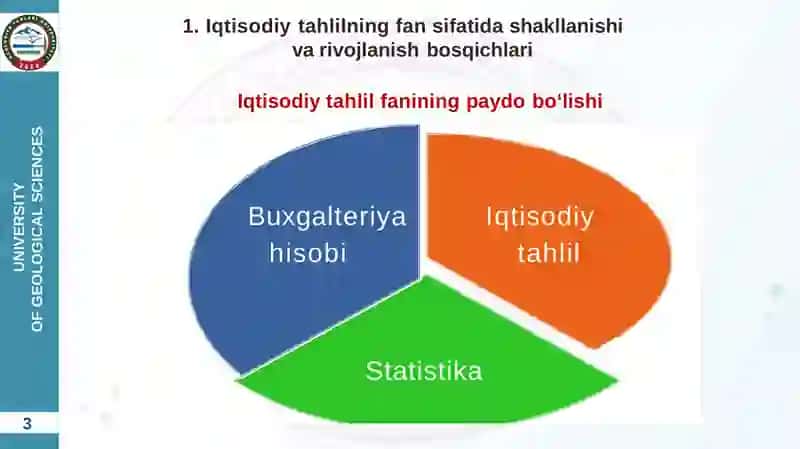 IQTISODIY TAHLILNING FAN SIFATIDA SHAKLLANISHI VA RIVOJLANISH BOSQICHLARI 3
