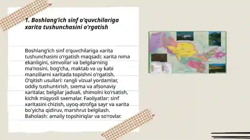 Boshlangʻich sinf tabiiy fan darslarida Xaritalar bilan ishlash 3
