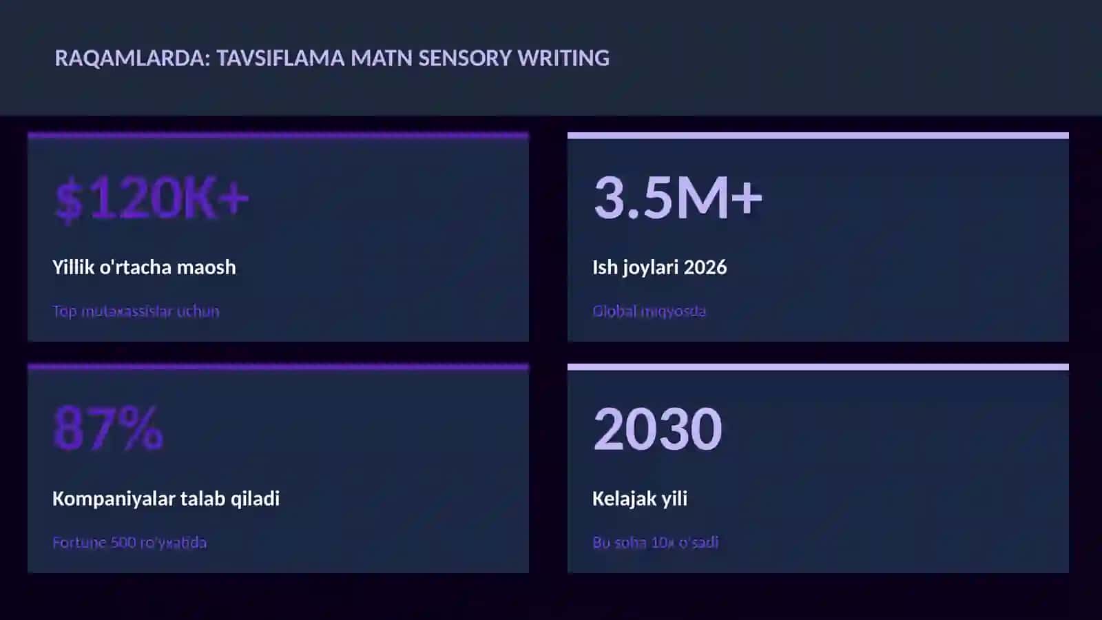 ADABIYOT VA YOZUV 3