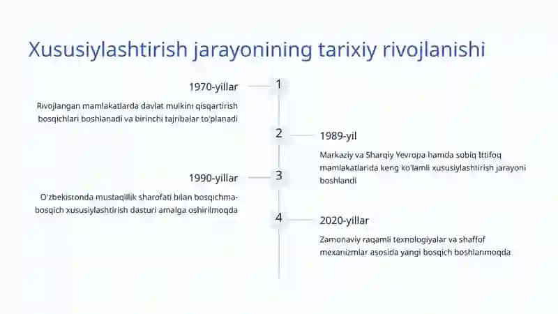 Davlat mulkini xususiylashtirish jarayoni 3