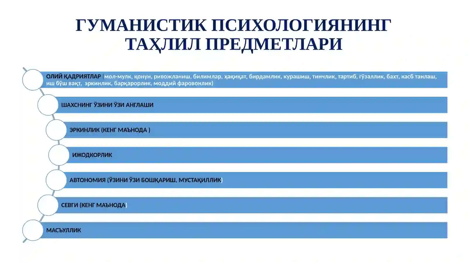 ГУМАНИСТИК ПСИХОЛОГИЯ 3