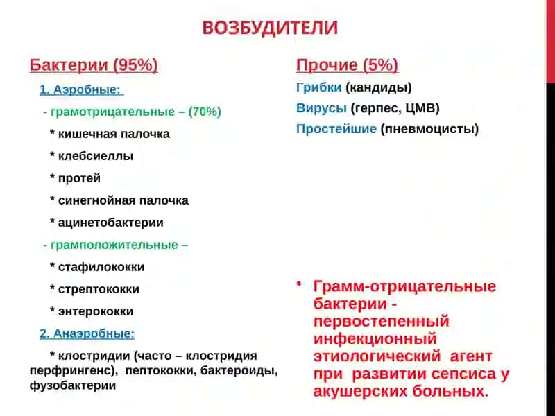 РЕСПУБЛИКАНСКИЙ СПЕЦИАЛИЗИРОВАННЫЙ НАУЧНО-ПРАКТИЧЕСКИЙ МЕДИЦИНСКИЙ центр АКУШЕРСТВА И ГИНЕКОЛОГИИ 3