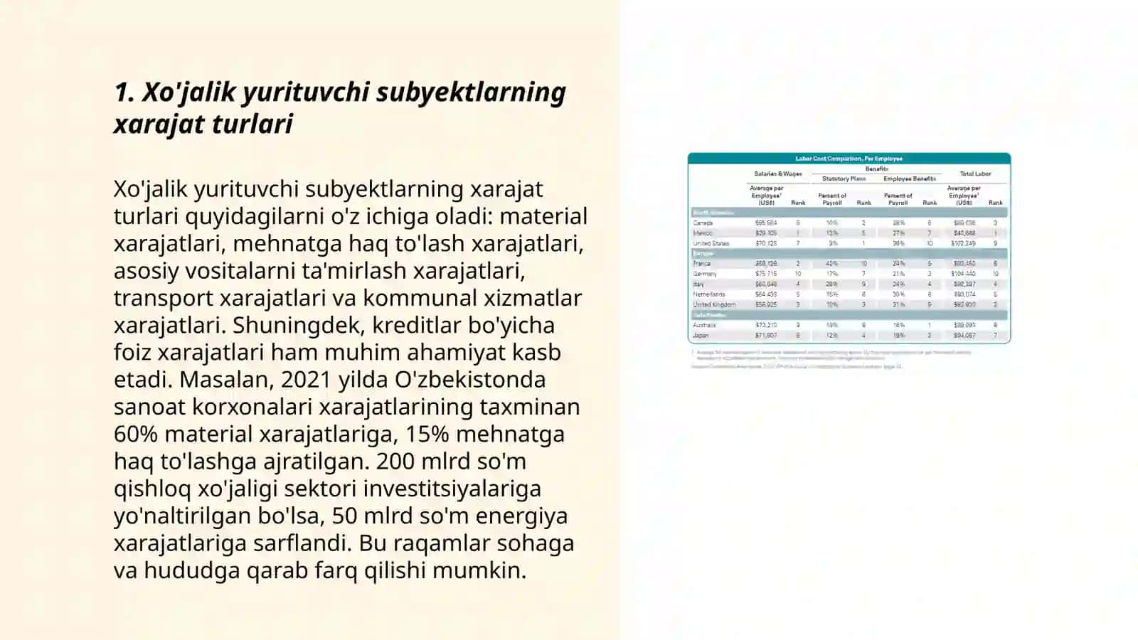 Xo'jalik yurituvchi subyektlarning xarajat turlari 3