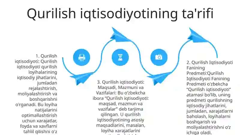 Qurilish Iqtisodiyoti Fanining Predmeti, Maqsadi, Mazmuni Va Vazifalari 3