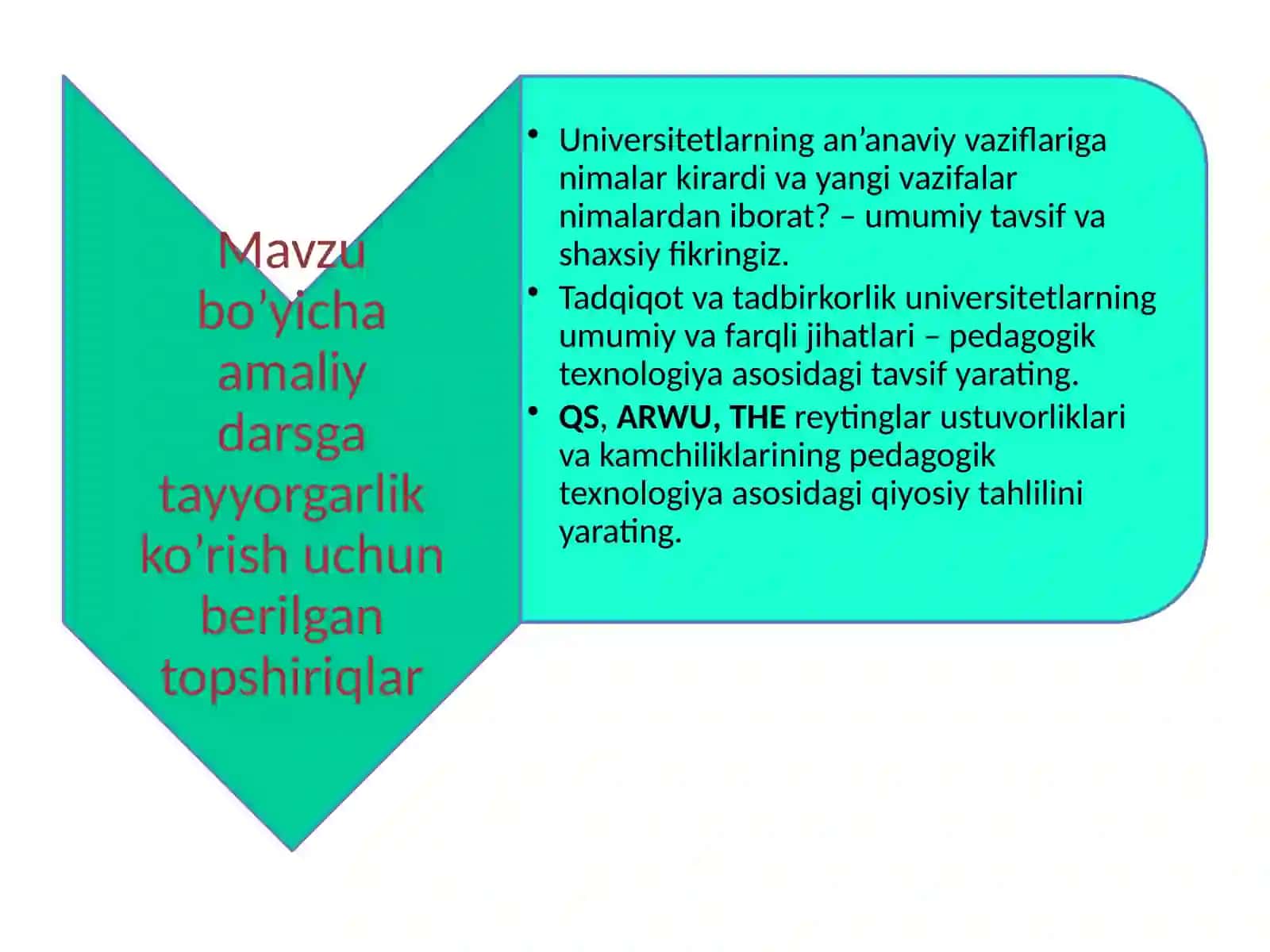Oliy ta’limning zamonaviy integratsiyasi: global va mintaqaviy makonda raqobatchilikdagi ustuvorliklari, universitetlarning xalqaro va milliyreytingi 3