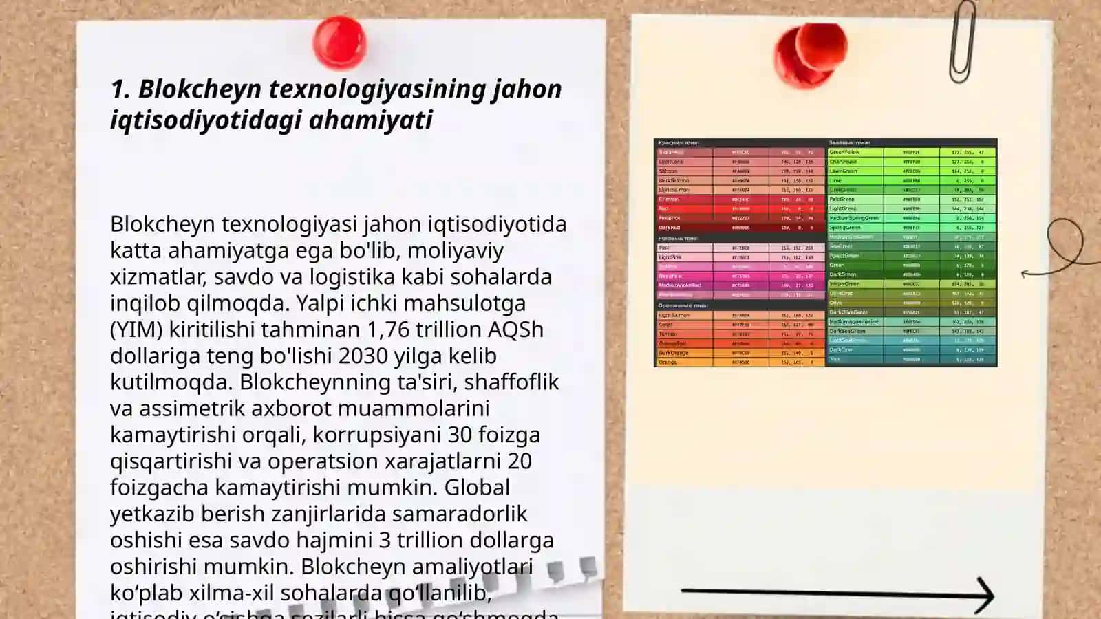 Blokcheyn texnalogiyalarining jahon miqyosidagi o‘rni, roli va uni rivojlantirish istiqbollari 3