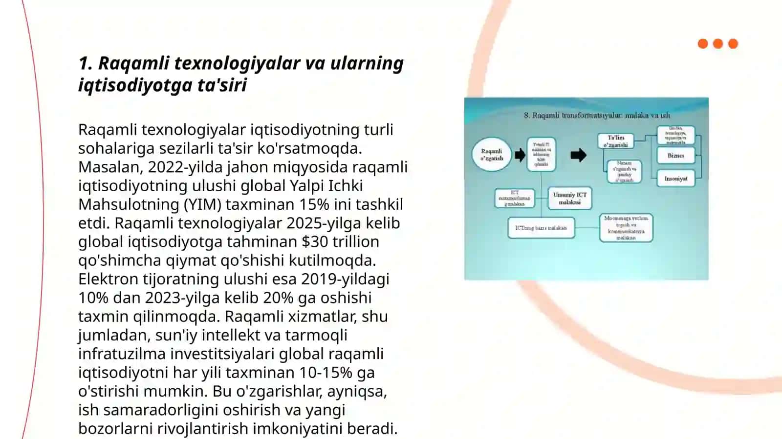 Raqamli texnologiyalar va ularning iqtisodiyotga ta'siri 3