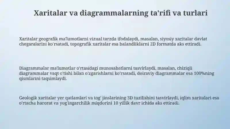 Xarita-sxemalardan foydalanish metodikasi 3