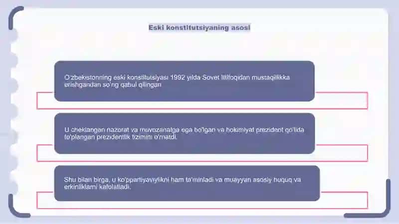O‘zbekiston Respublikasi yangi konstitutsiyasi 3