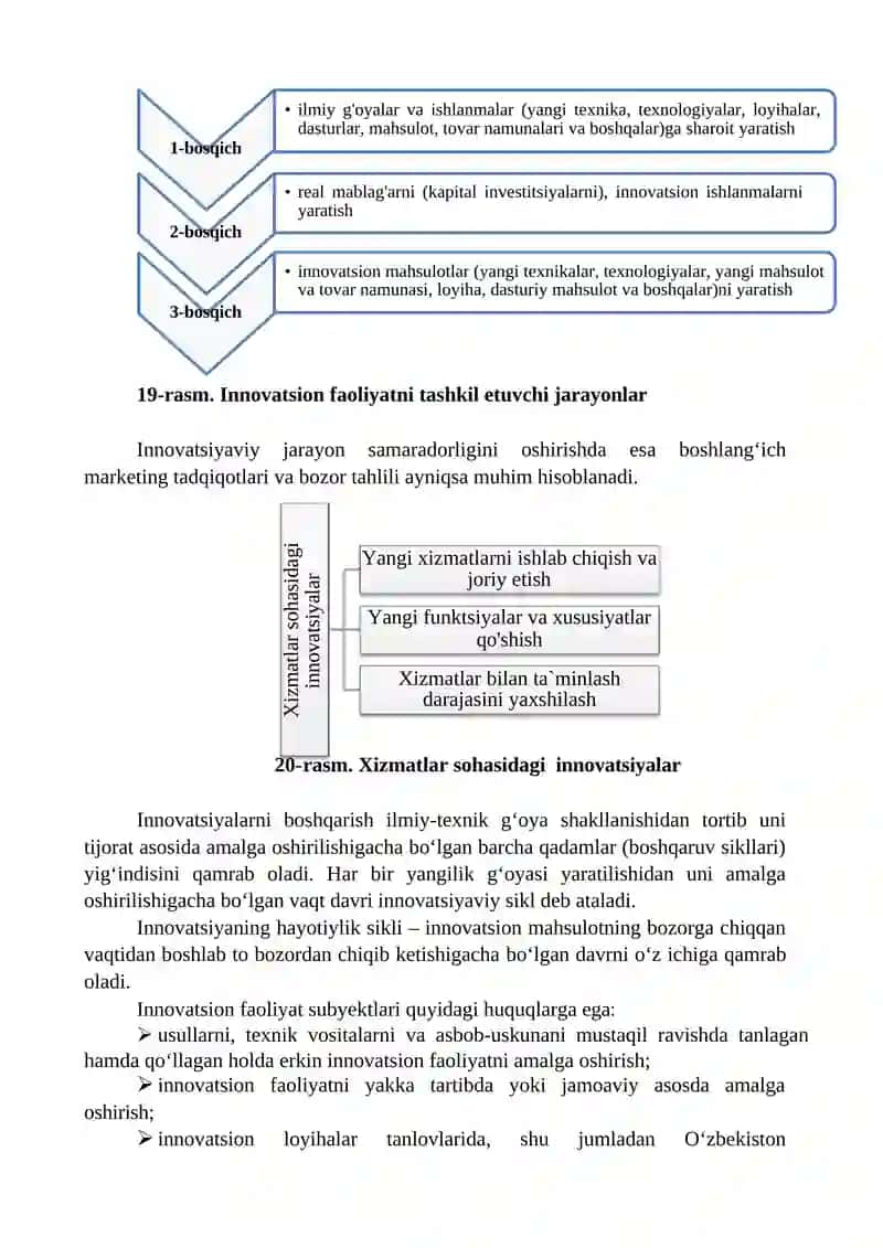 TEXNOLOGIYALAR VA INNOVATSION MAHSULOTLARNI BOZORGA UZATISH USULLARI 3