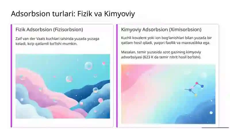 Organizmdagi Adsorbsion Jarayonlari 3