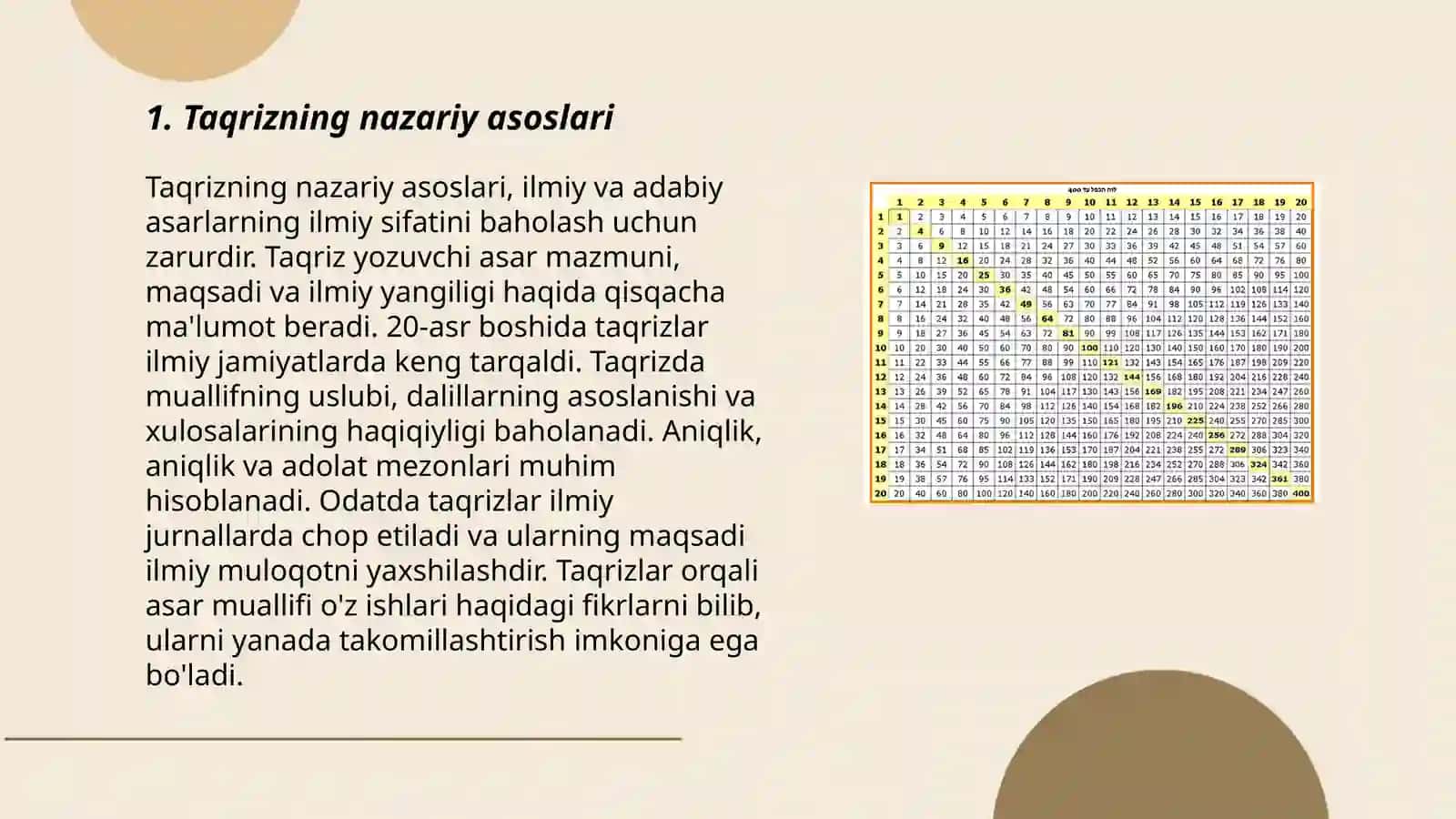 Taqrizning nazariy asoslari 3