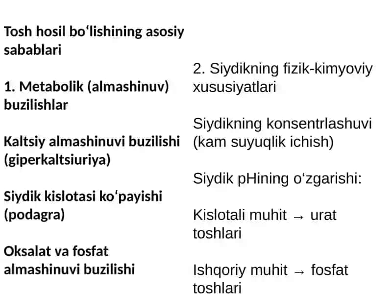 Buyrakda tosh hosil boʻlishi sabablari va mexanizmlari 3