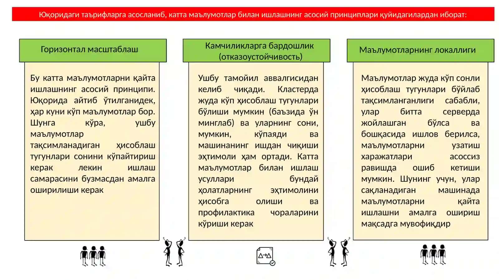 SMART texnologiyalar 3