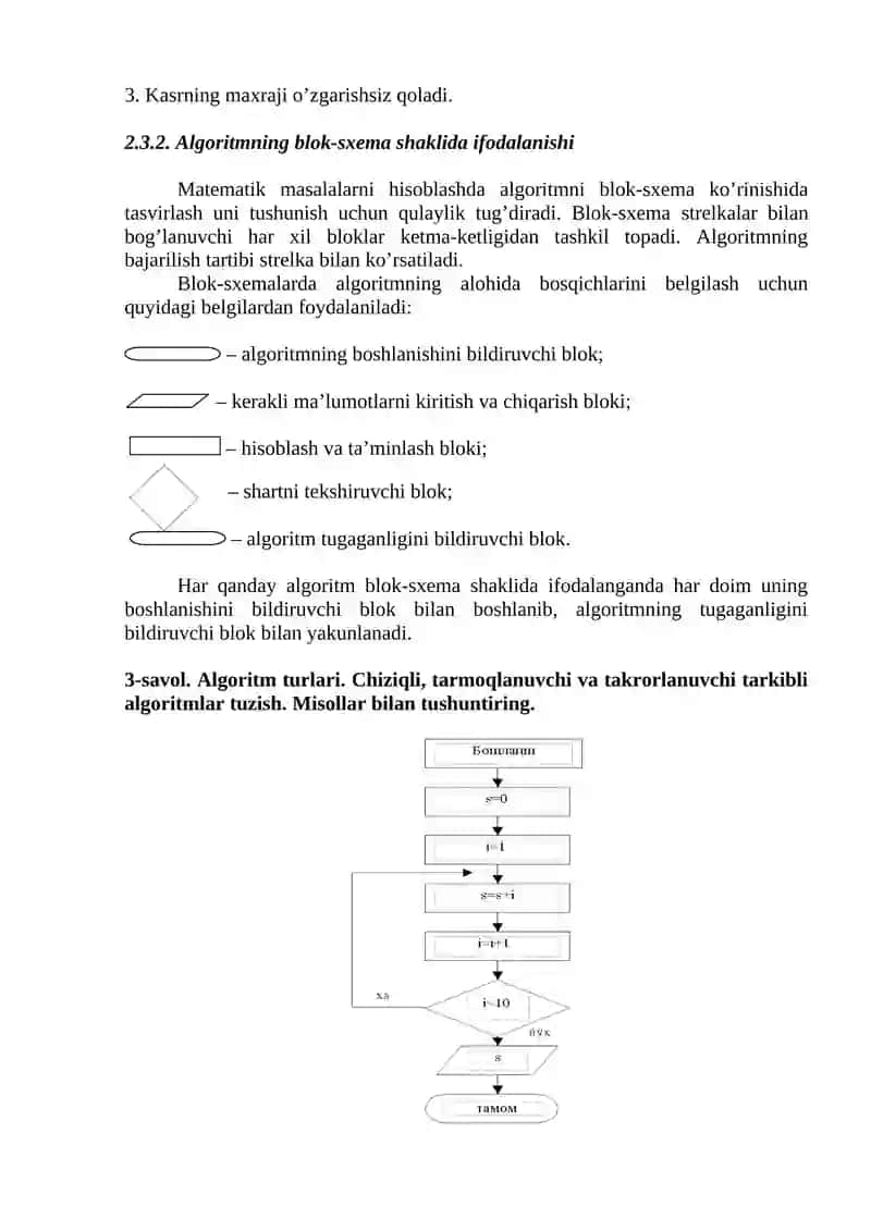 Algoritm tushunchasi 3
