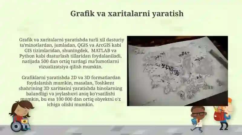 Grafik va xaritalar 3
