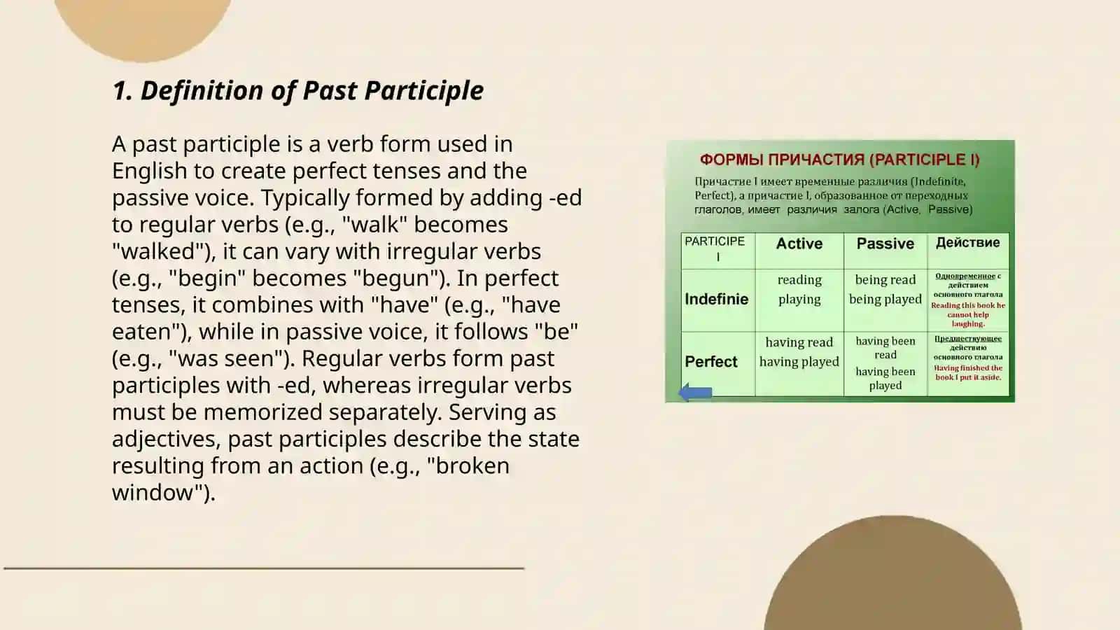 Past participle 3