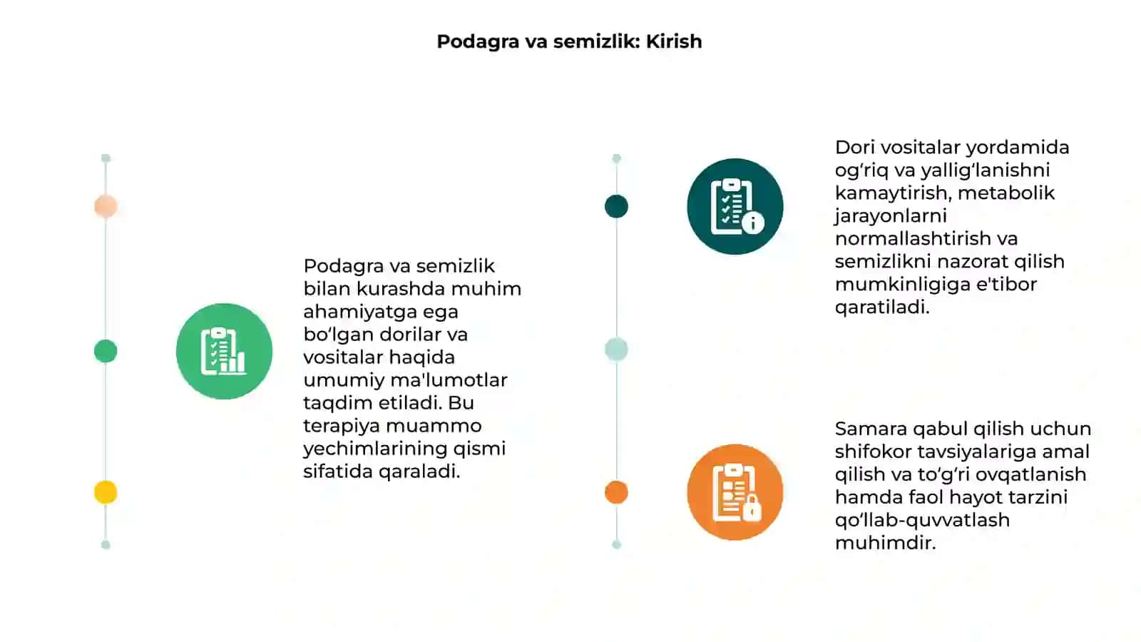 Podagra va semizlikni bartaraf etivchi dori vositalari 3