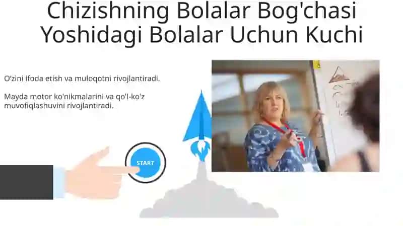 Chizish kuchi 3