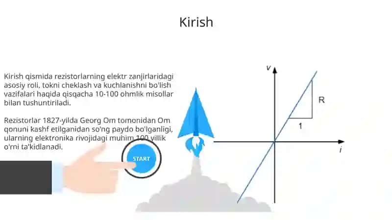 Rezistorlarning asosiy parametrlari umumiy korib chiqish 3