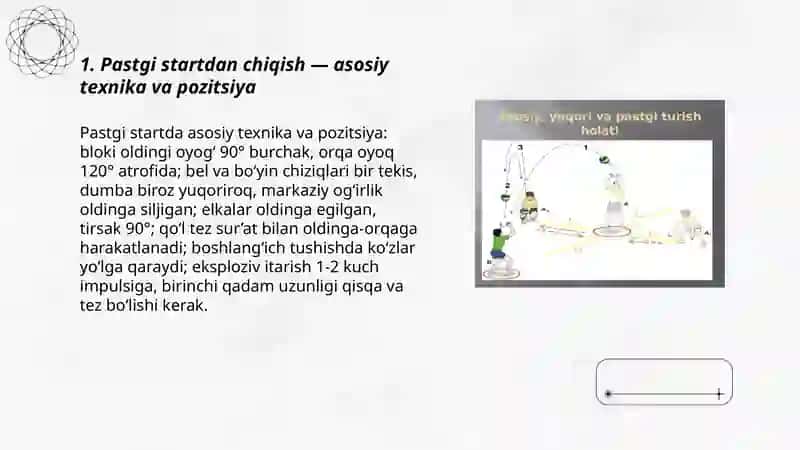 Pastgi startdan chiqish — asosiy texnika va pozitsiya 3