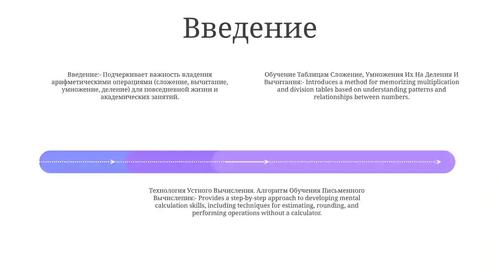 Обучение таблицам сложения, умножения, деления и вычитания 3