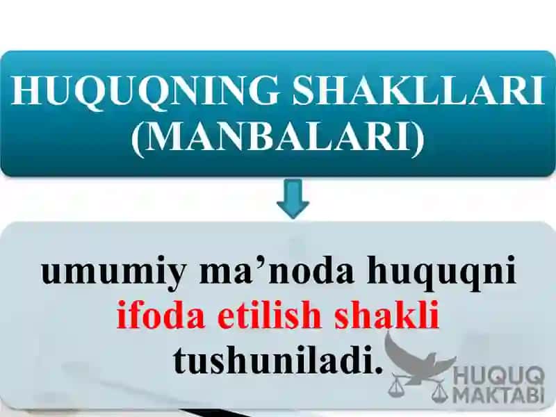 HUQUQ SHAKLLARI (MANBALARI) 3