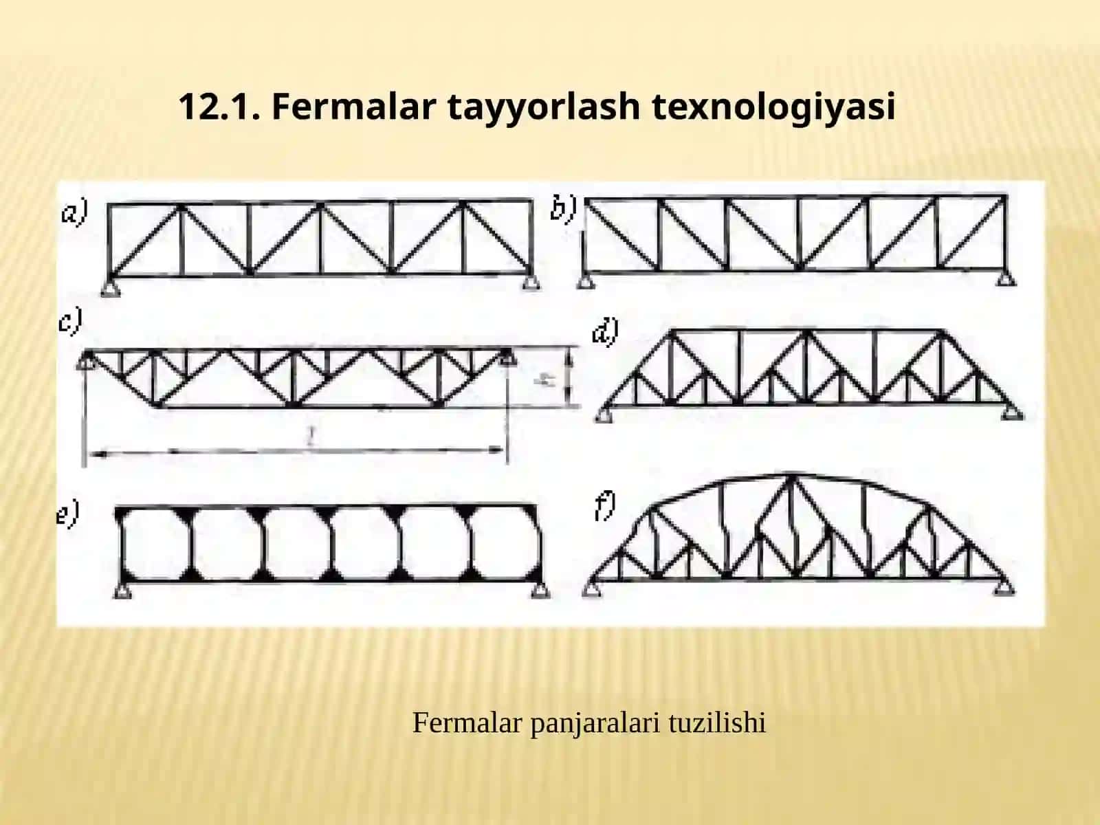 12 MA’RUZA: Panjarali konstruktsiyalarni ishlab chiqarish texnologiyasi 3